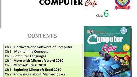 Computer class 6 Revision