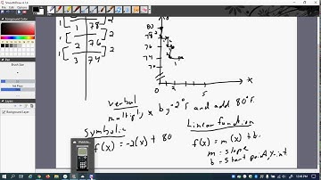 8 2 Recognizing Linear Function