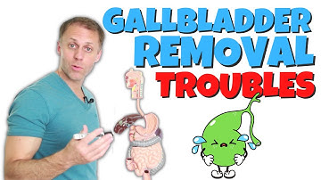 Problems from Gallbladder Removal