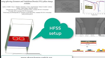 IMS BOSTON 60 seconds competition