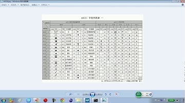 02 18 Java语言基础char数据类型 rec