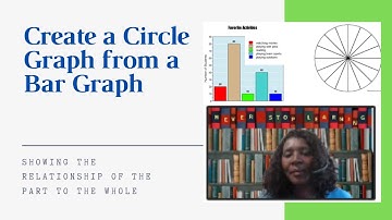 Create a Circle Graph from a Bar Graph