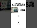 【鉄道】大井川鐵道で働いている車両の年齢がやばい！#鉄道