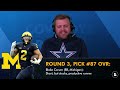 Dallas Cowboys 7-Round NFL Mock Draft WITH Trades Before 2024 NFL Combine