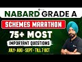 NABARD Grade A 2023 Current Affairs & Schemes 📚