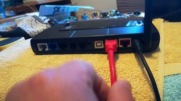 Ui Mixer External Router Configuration