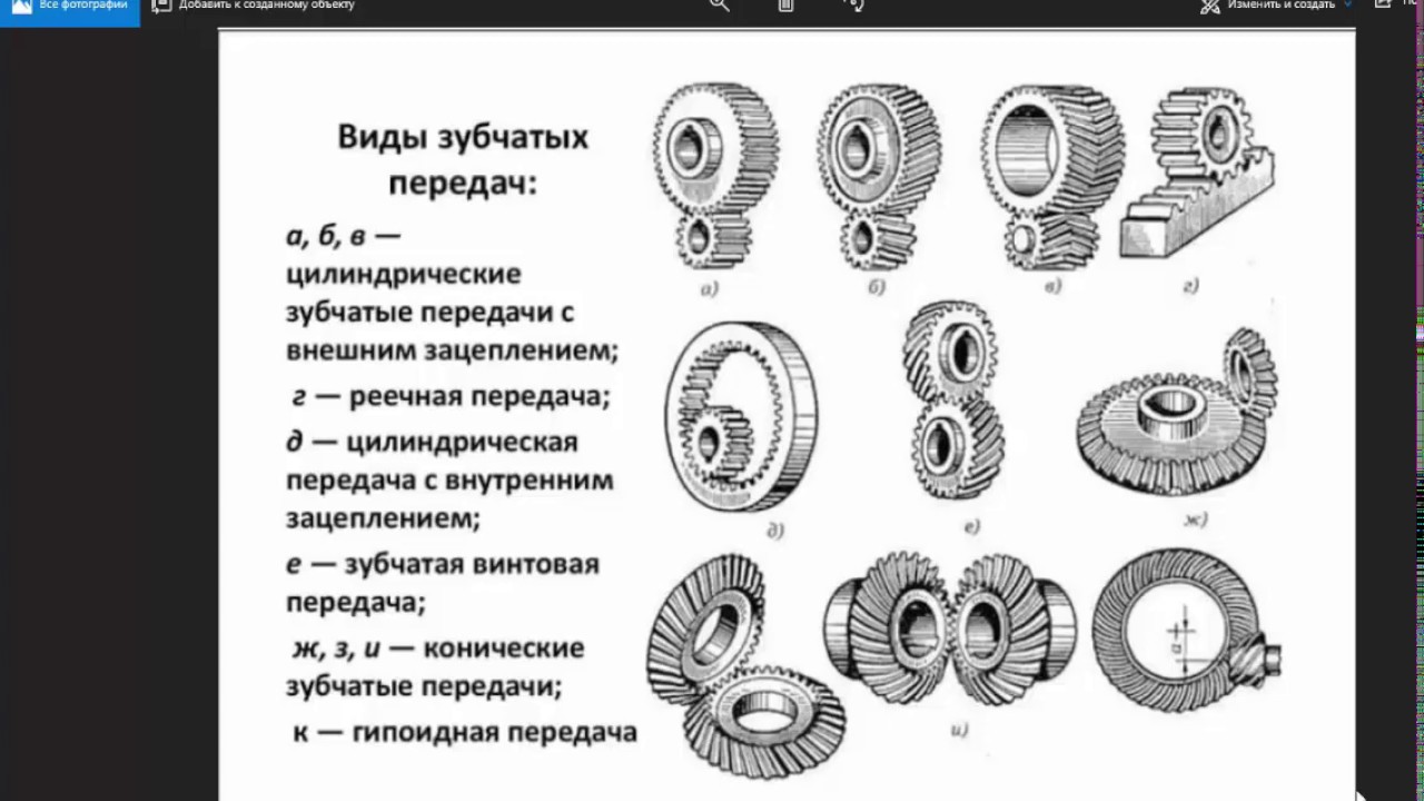 Шестерни в freecad