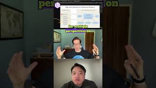 Multi Agent AI Broad Questions, Parallel Research