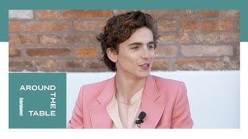 Timothée Chalamet on How he Became Familiar With 
