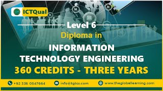 Ictqual Level 6 Diploma In Information Technology Engineering 360 Credits Three Years