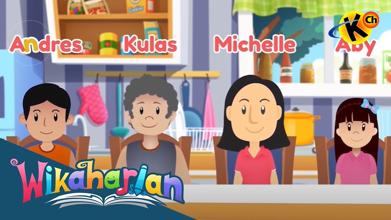 Pagsusunod-sunod ng Salita | Wikaharian