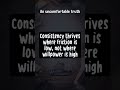 Consistency thrives where friction is low, not where willpower is high