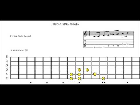 Persian Scale ( Major )
