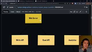 Talking thru System Design of Pastebin.com