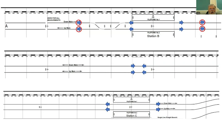 ETCS Bites Back - 17 (Signalling the Layout)