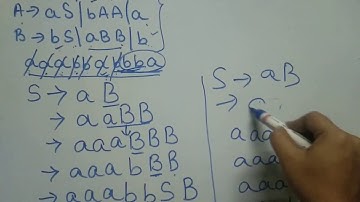 Leftmost Derivation for a string aaabbabbba for the Grammar