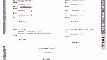 Команды bash: ветвеления, условия, циклы, функции
