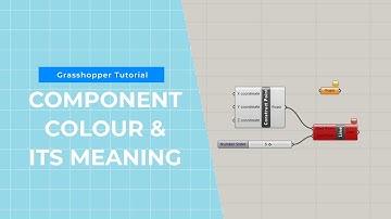Component colour and its meaning in grasshopper