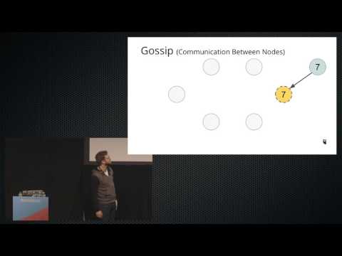 Hands on Introduction