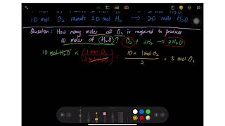 Stoichiometric Equation Make Easy