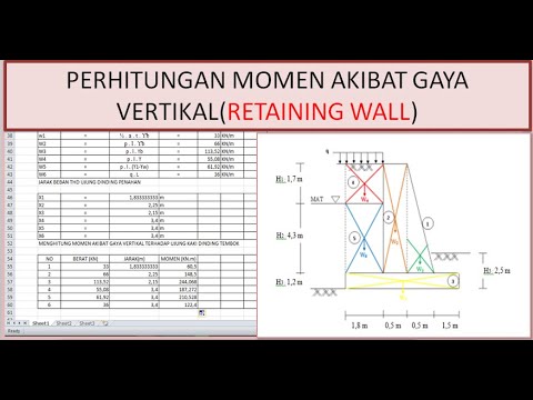 Video: Dinding Penahan. Lansekap. Perbaikan Wilayah. Meratakan Plot. Bagaimana Membangun Dinding Penahan. Membuat Teras Situs. Sebuah Foto