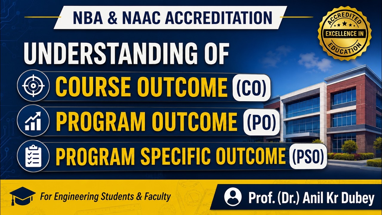 Course Outcome (CO) & Program Outcome (PO) Understanding || NBA and ...