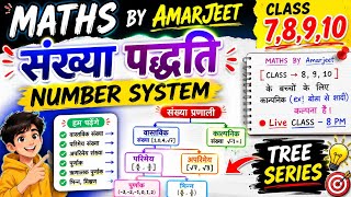 Class -(7,8,9,10) NUMBER SYSTEM BASIC CLASS -1