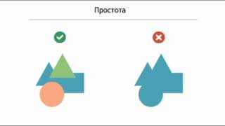 10. Восприятие, его виды и свойства  Теории восприятия. ГОСЫ по психологии. Общая психология