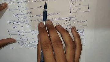 Logic gates best explanation for AIIMS/NEET/AND ALL BOARS  exam