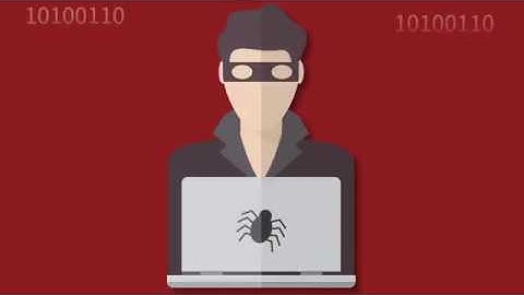 Smurf Fraggle Teardrop Attacks