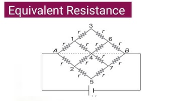 MCQ-4 How can find Equivalent Resistance  | Mirror Symmetry | JEEMains & Advance | NEET