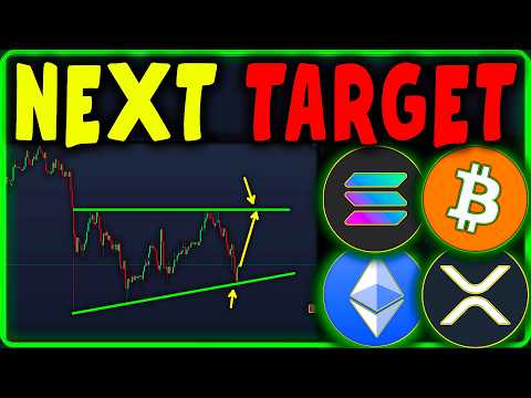 Video preview for Get daily Bitcoin & Crypto signals in our VIP Discord via Patreon