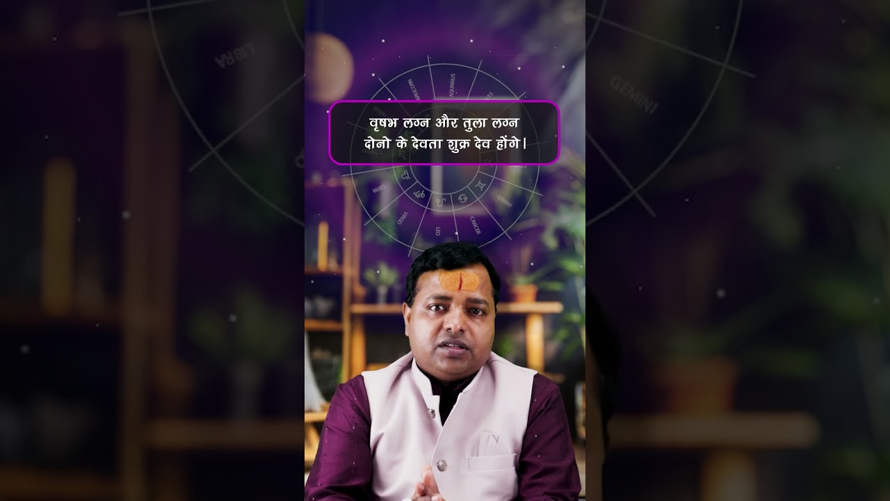 What Is Lagna Lord By KM SINHA YouTube What Is Lagna Lord By KM SINHA YouTube