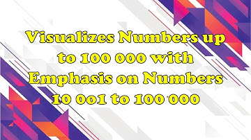 Math Grade 4 Week 1 Visualizes numbers up to 100,000 with emphasis on numbers 10,001-100,000