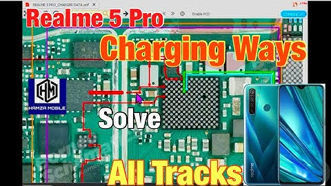 Realme 5 pro Charging ways,Not Charging Problem,All Solutions,Tracks with Full Explanation💯✅
