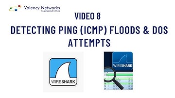 Detecting Ping (ICMP) Floods or DoS Attempts