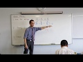 Understanding Averages and Fractions