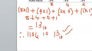 How To Convert Binary To Decimal ・❥・ With Worked Examples ・❥・