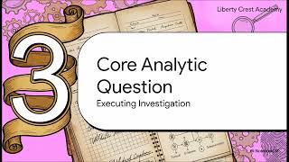 Composition 1 Unit 3: Summary vs. Analysis — Moving Beyond the Plot