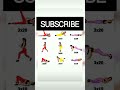 Sexy Figure Workout Shorts Loseweightfast Sexy Figure Workout Shorts Loseweightfast