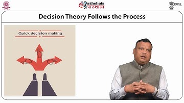 Fundamental of Decision Theory: Decision making under uncertainty, certainty and risk