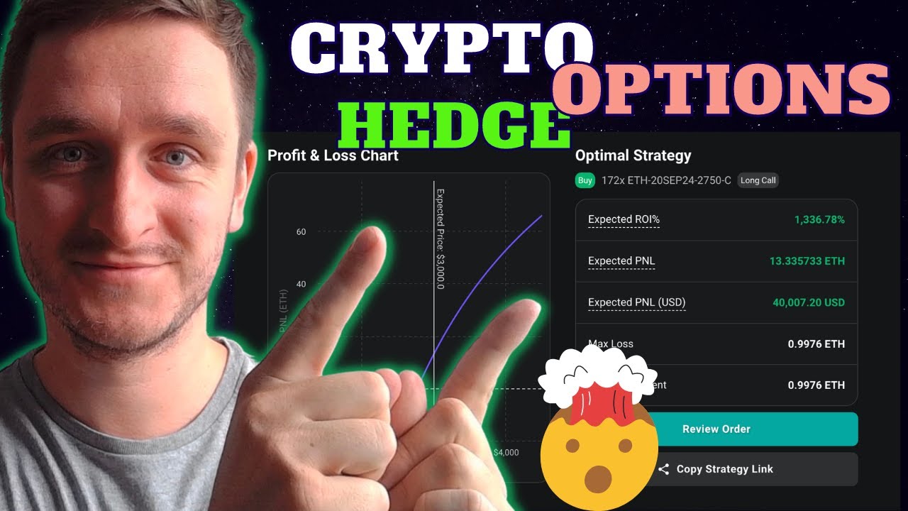 Hedge Crypto Trading with Options on Deribit - Simple Strategy
