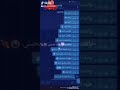 م رات م ن گد الح زن تضحك جذب ومرات تحتاج البشر مايحتاجك