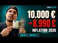 Inflation 2,9% — die unsichtbare Steuer im Mai 2026 (mit Rechnung)