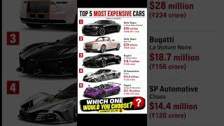 which one is your best car #hypercars #luxurylifestyle #expensivecars #luxurycars #top10 #luxora
