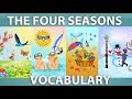 The Four Seasons of the Year Vocabulary