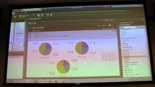Pentaho, a practical look into transforming and analyzing data