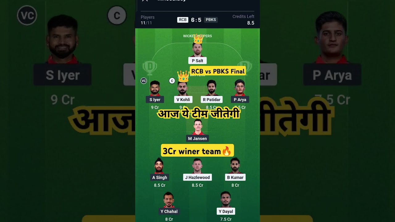 RCB vs PBKS Pitch Report Today Match| PBKS vs RCB Dream11 Final Team 