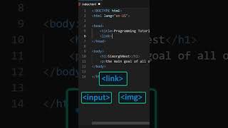Understanding Void Elements & Self-Closing Tags in HTML #shorts