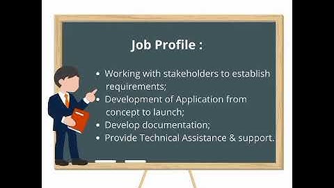 Full Stack Java Lead - Video Job Description